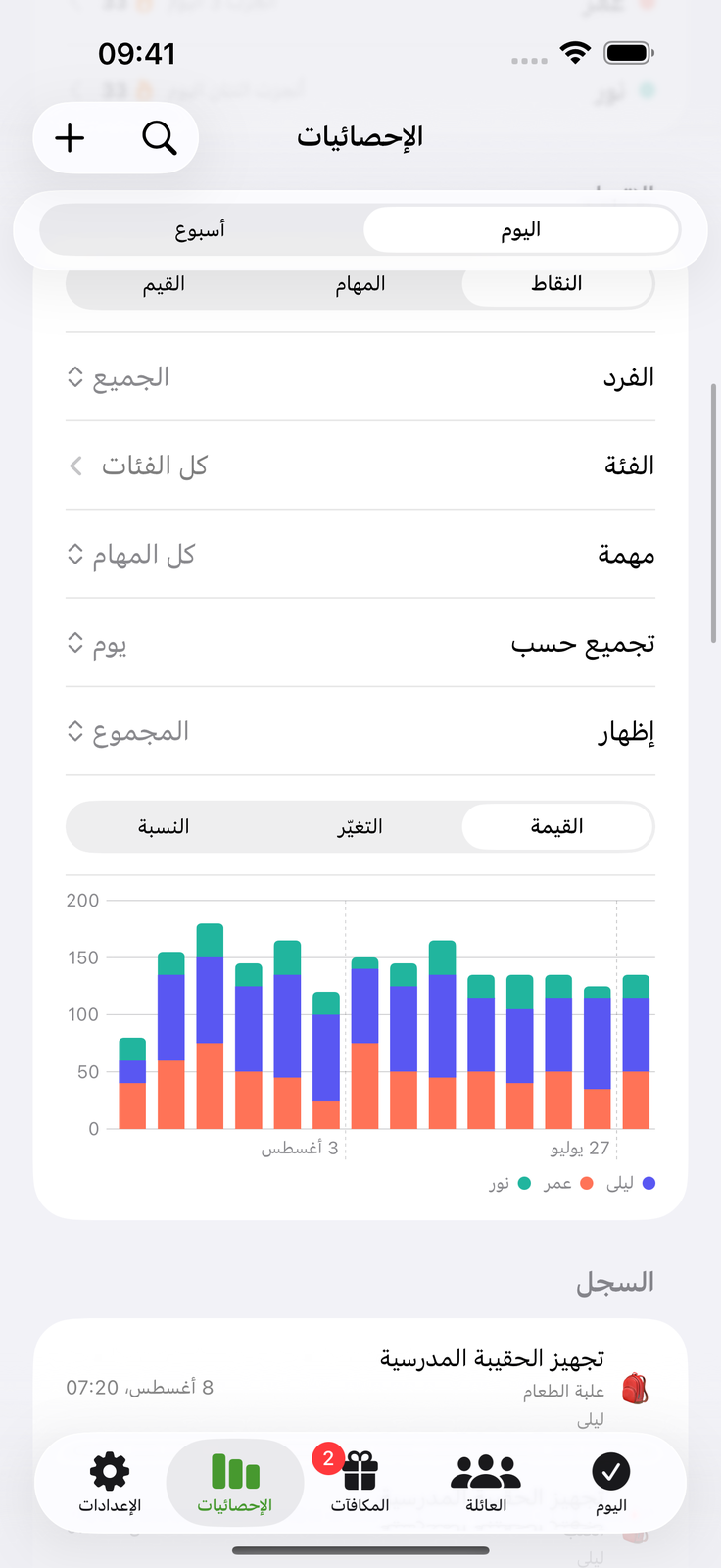 شاهد الجهد يتراكم