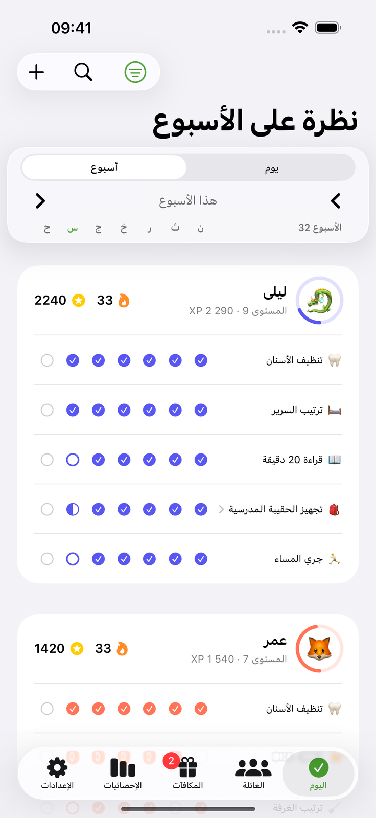 كل فرد يعرف مهامه