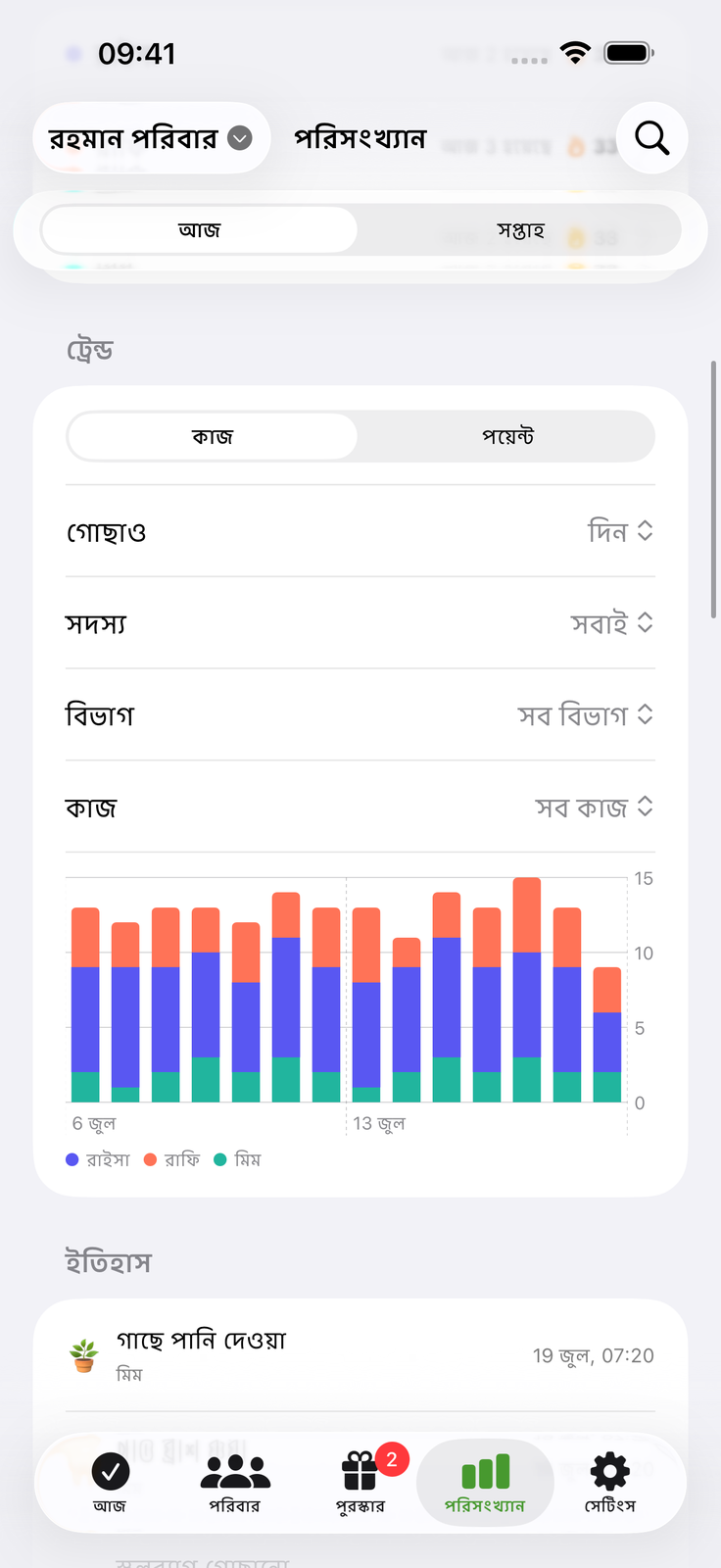 দেখুন চেষ্টা জমে উঠছে