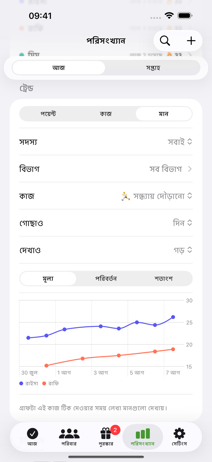 সংখ্যা লিখুন, ট্রেন্ড দেখুন