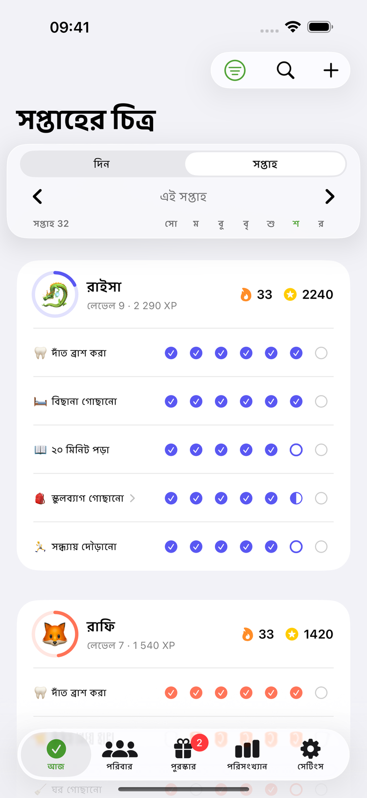 সবাই জানে কোনটা কার