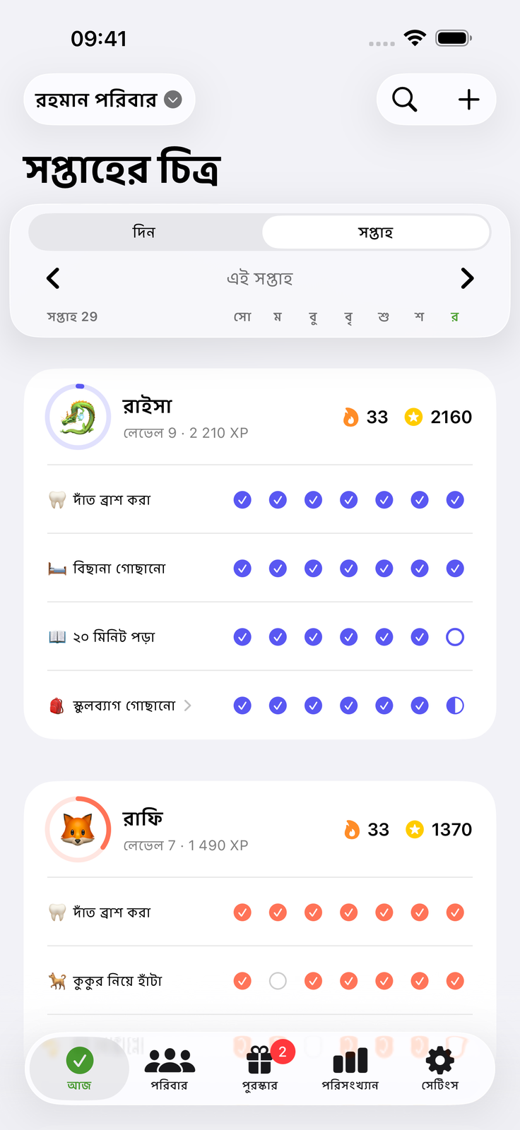 সবাই জানে কোনটা কার