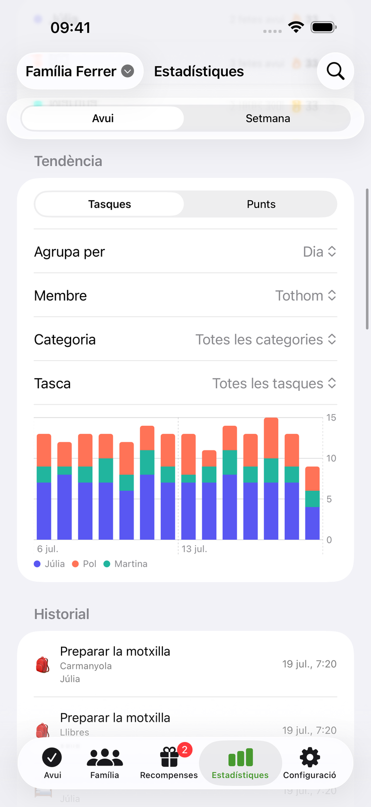Mira com se suma l'esforç