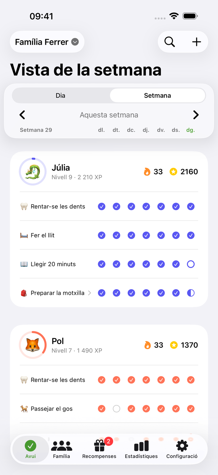 Tothom sap què li toca