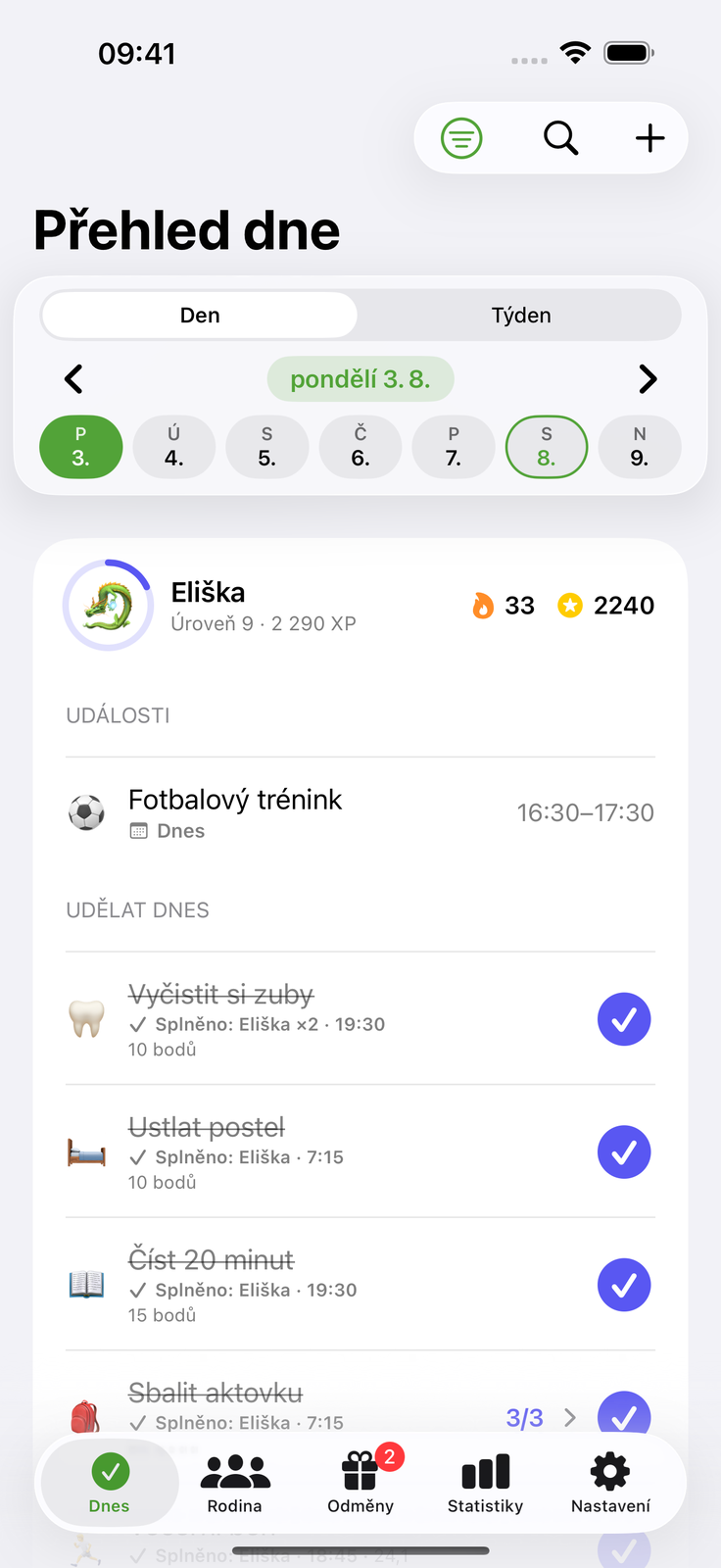 Každý ví, co má udělat