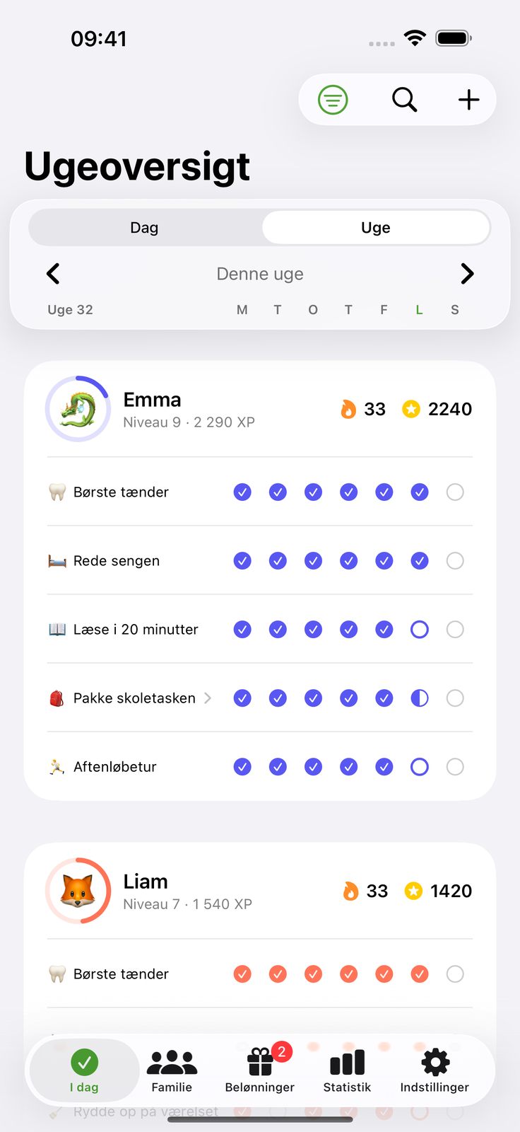 Alle ved, hvad de skal