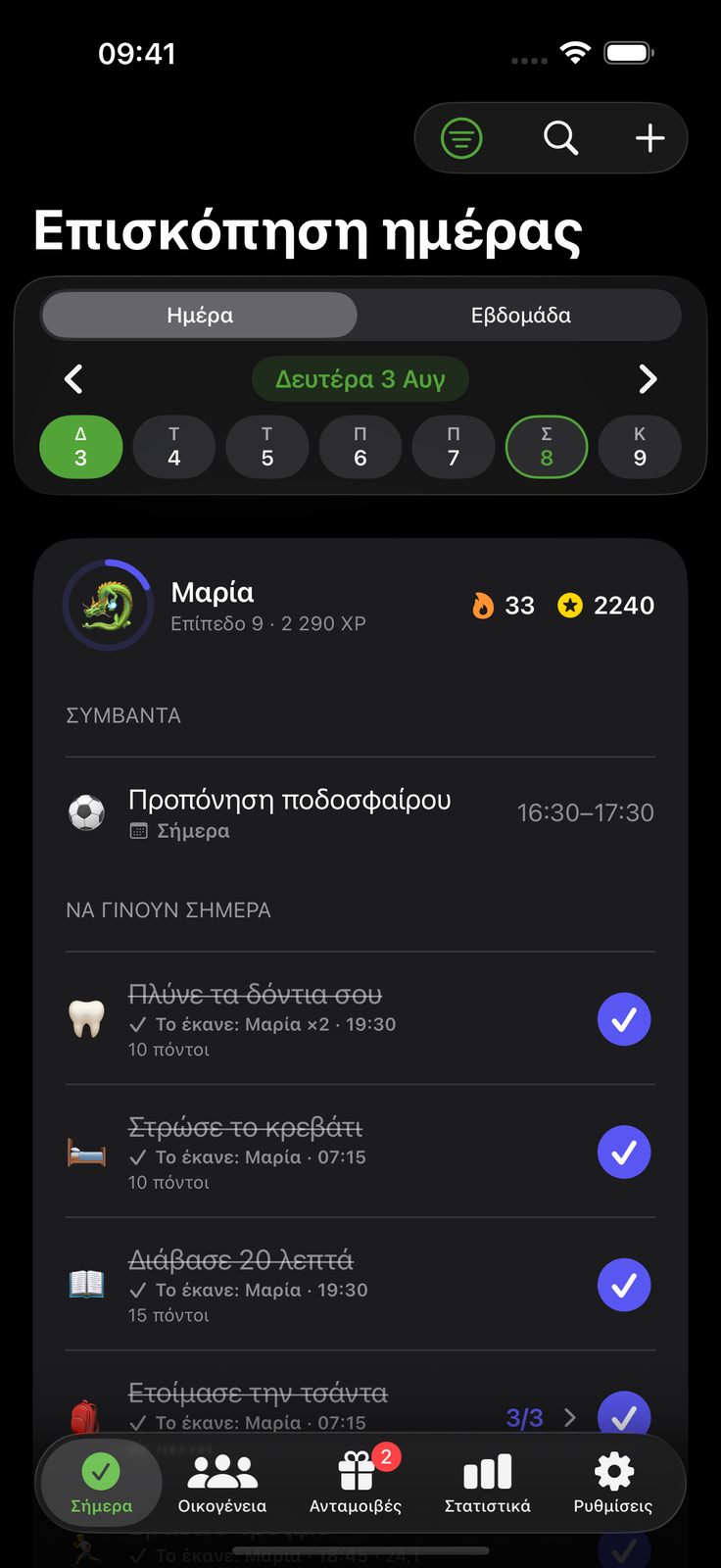 Όμορφη τη μέρα, ήρεμη τη νύχτα