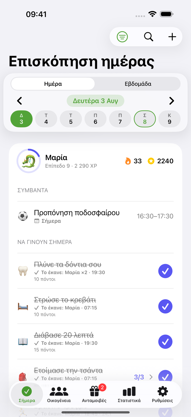 Όλοι ξέρουν τι τους αναλογεί