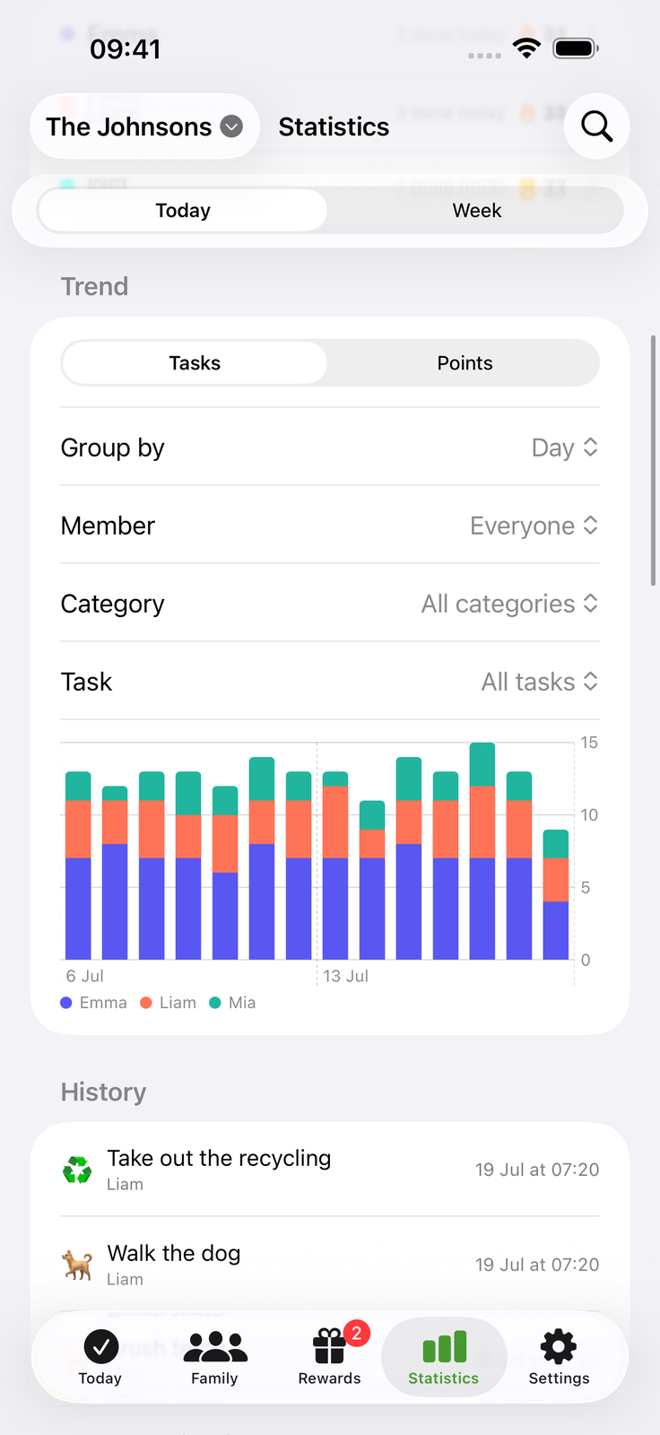 Watch the effort add up
