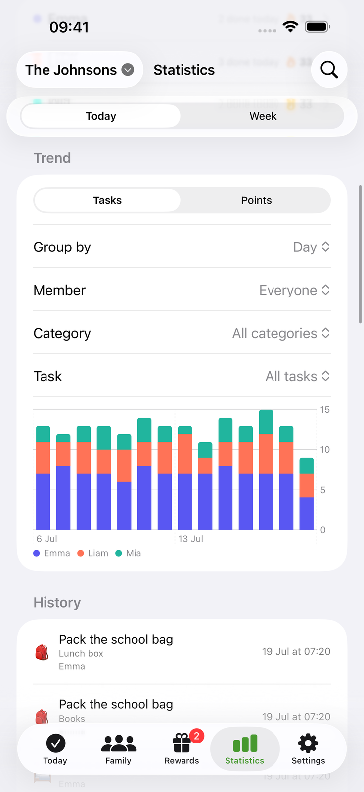 Watch the effort add up