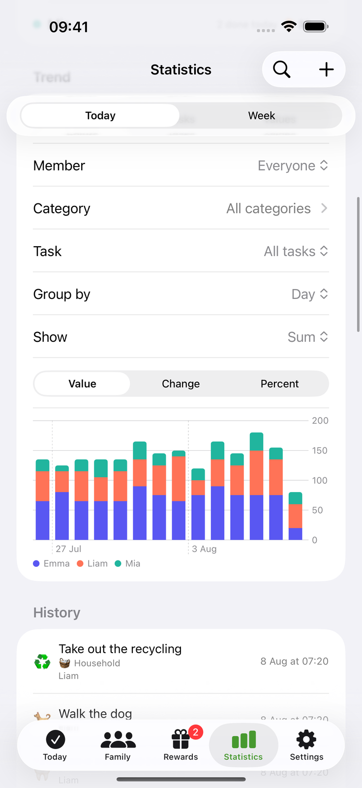 Watch the effort add up