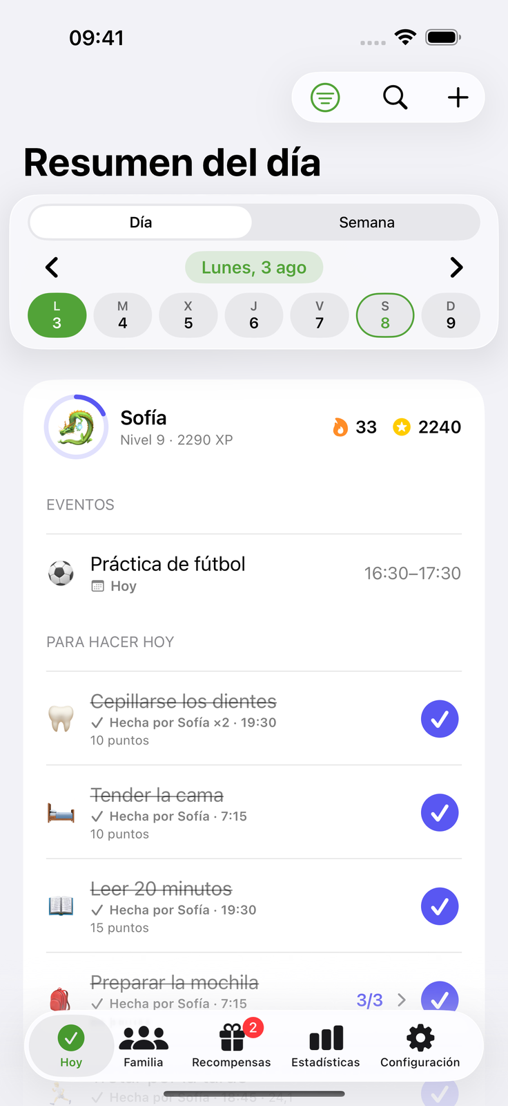 Todos saben qué les toca