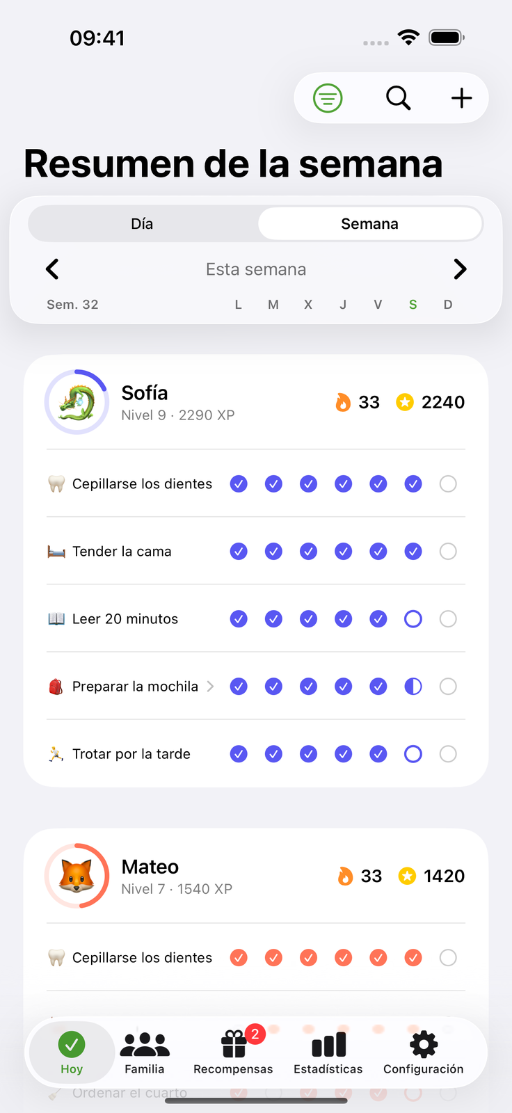 Todos saben qué les toca