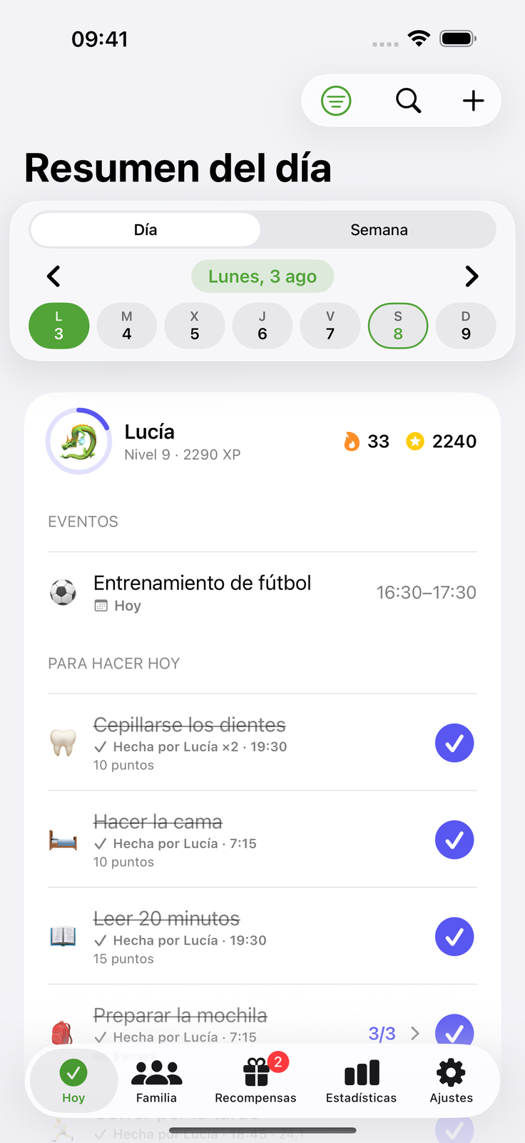 Todos saben qué les toca