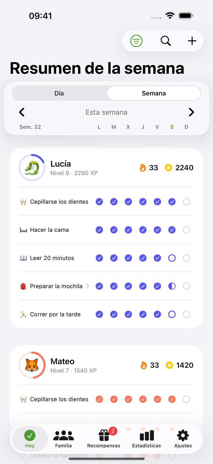 Todos saben qué les toca
