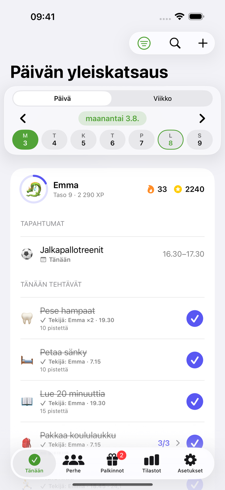 Kaikki tietävät omat tehtävänsä
