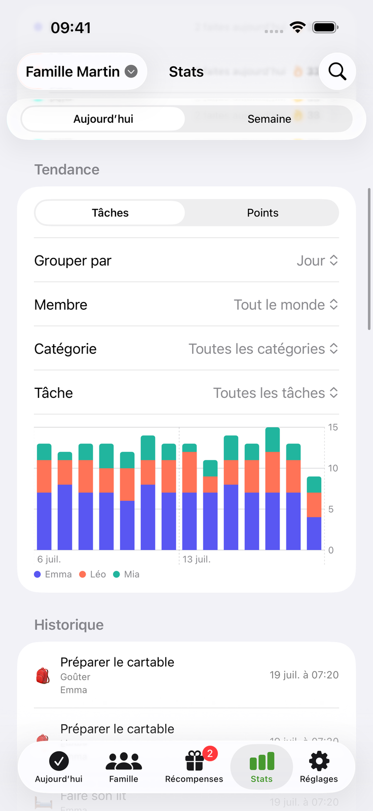Voyez les efforts s'additionner