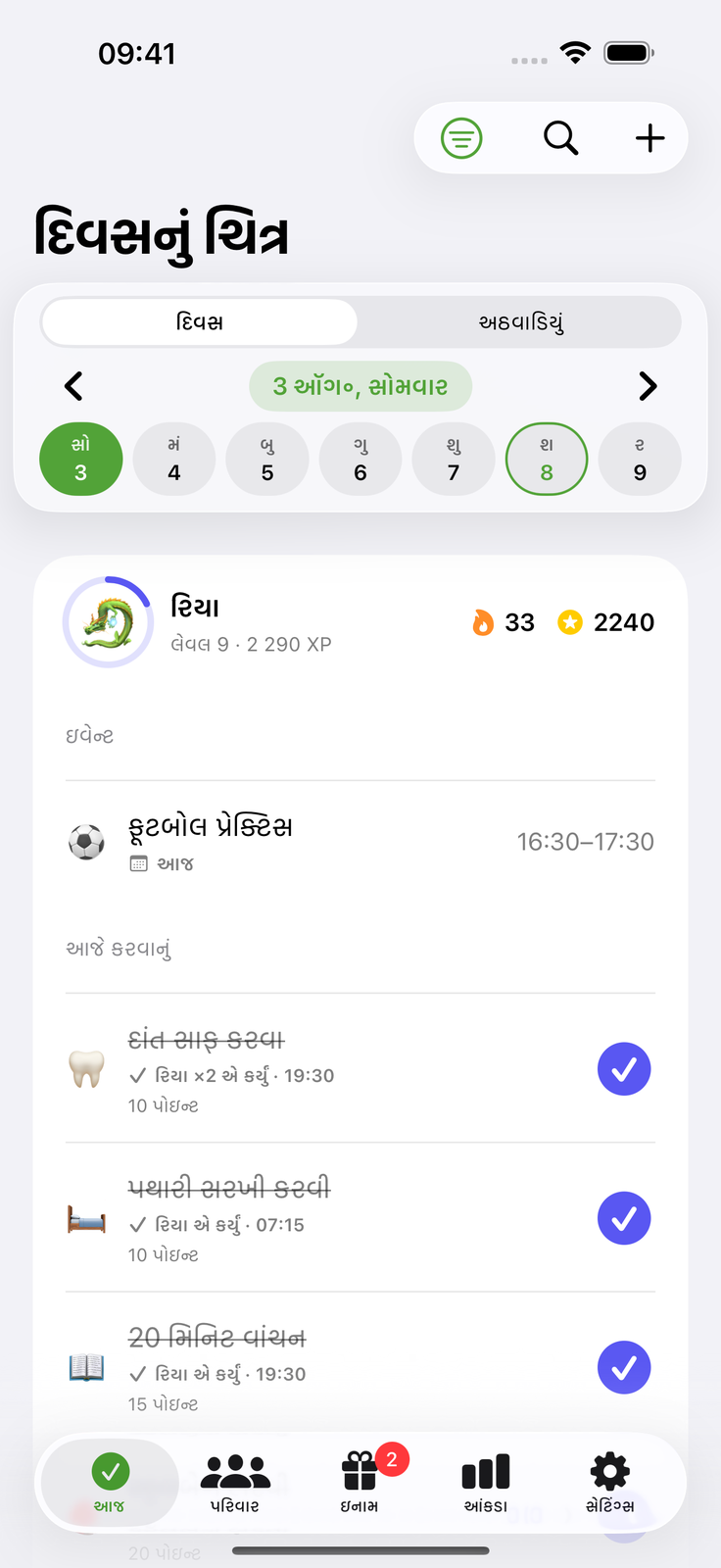 કોનું કામ કયું, બધાને ખબર
