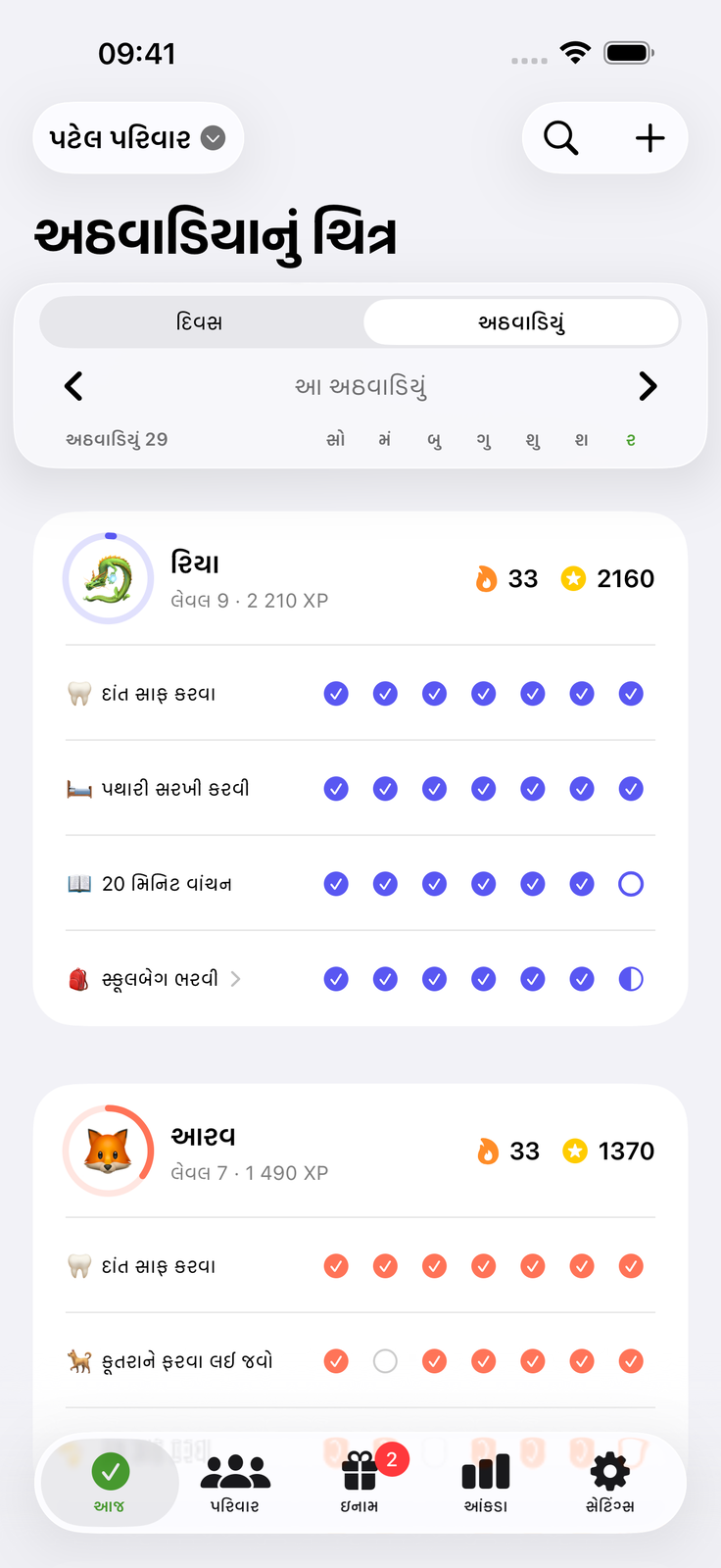 દરેકને ખબર કયું પોતાનું