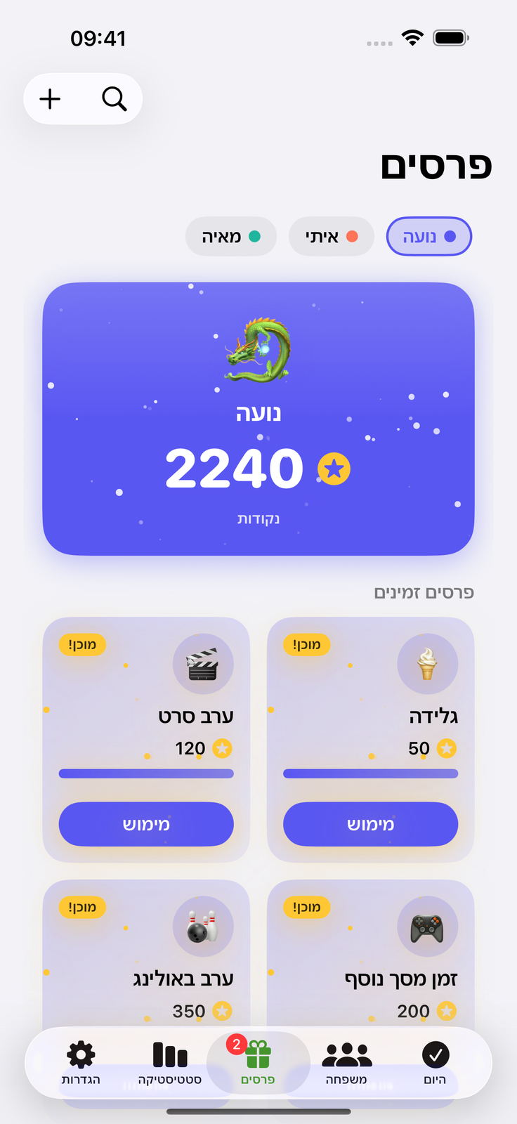 תורות הוגנים, פחות ריבים