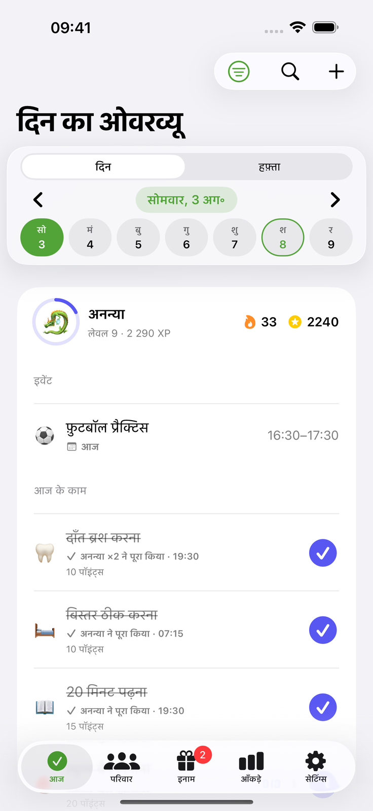 किसका कौन सा काम — सबको पता