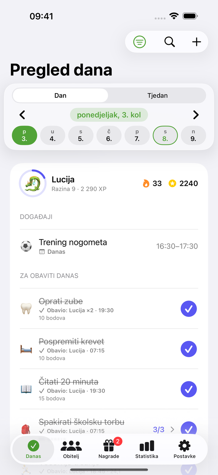 Svi znaju što je čije