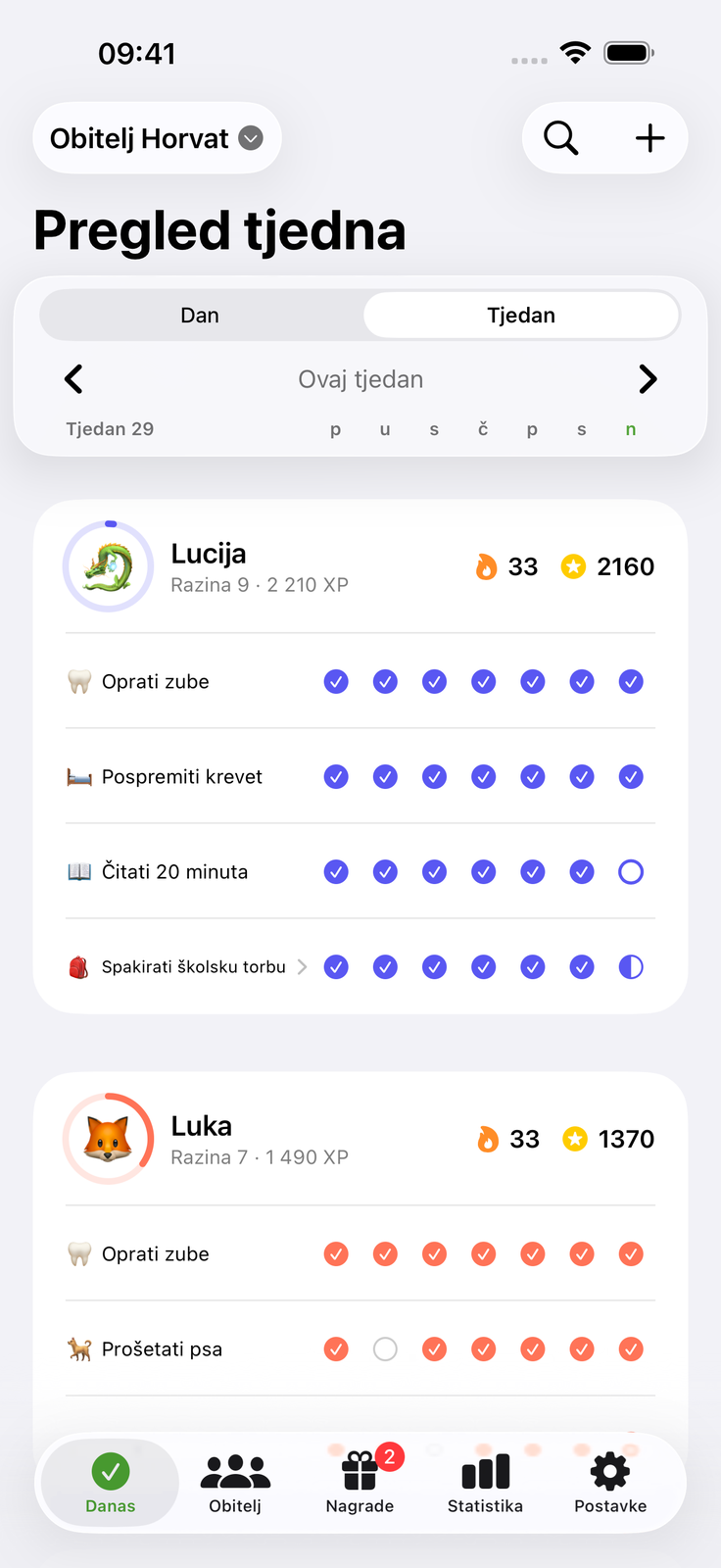 Svi znaju što je njihovo