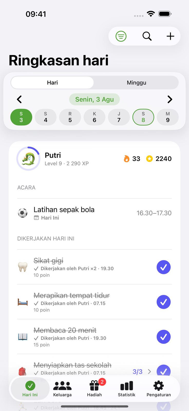Semua tahu bagiannya