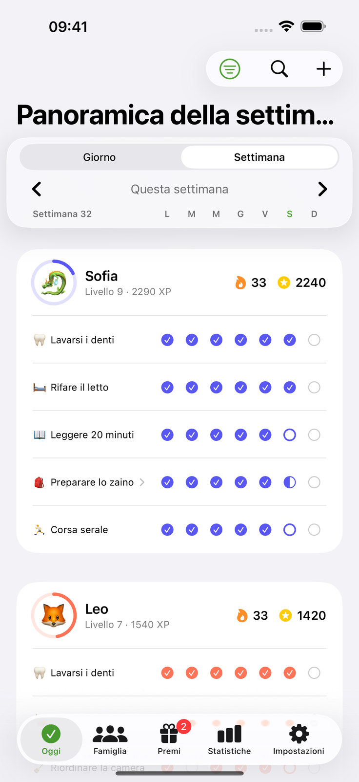 Ognuno sa cosa gli tocca