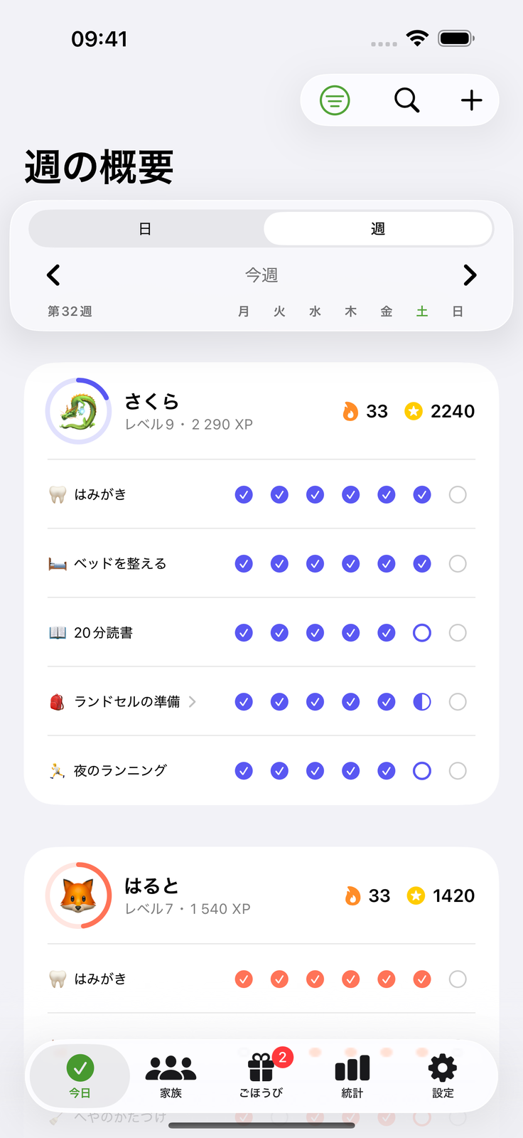 誰の担当か、全員がわかる