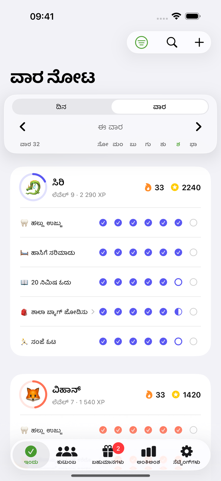 ಯಾರದು ಯಾವುದೆಂದು ಎಲ್ಲರಿಗೂ ಗೊತ್ತು