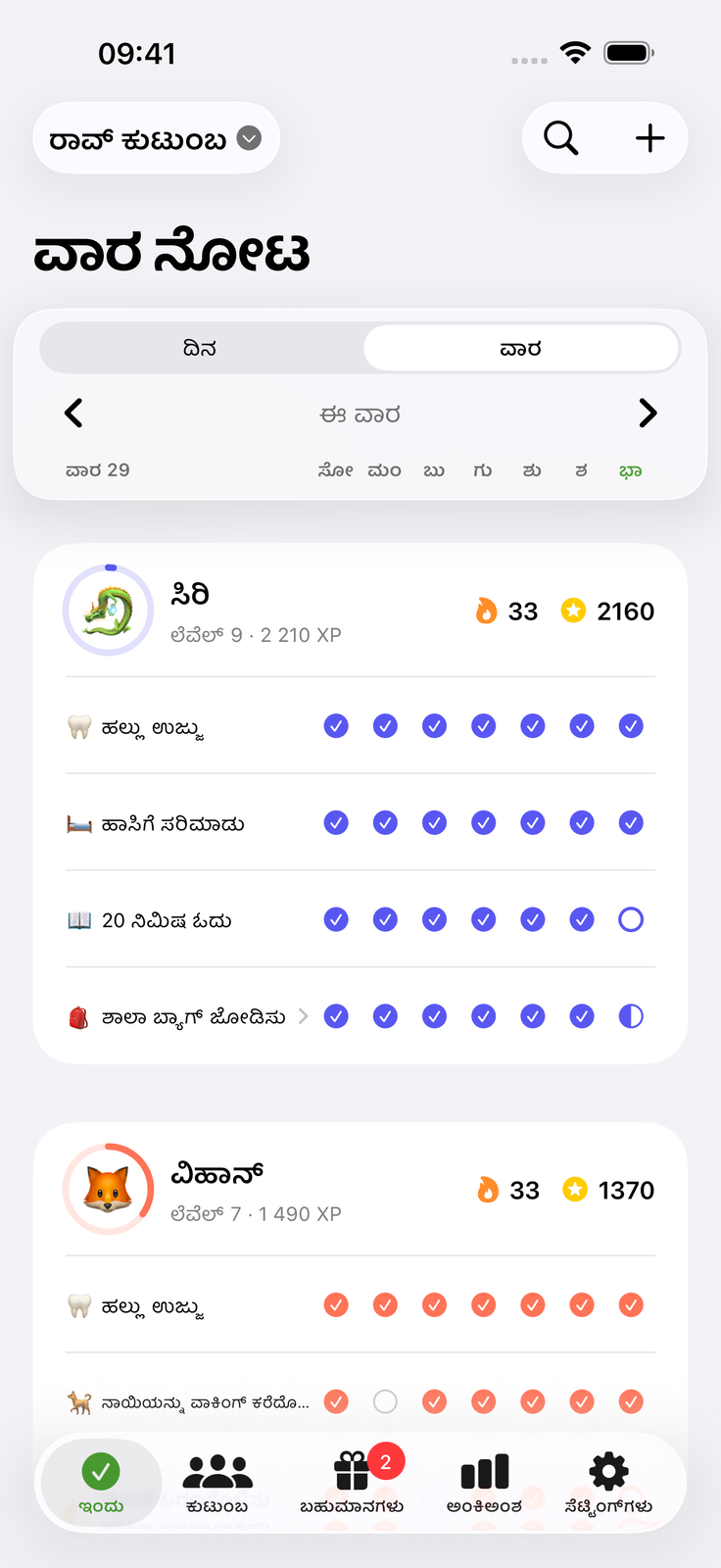 ಯಾವುದು ಯಾರದೆಂದು ಎಲ್ಲರಿಗೂ ಗೊತ್ತು