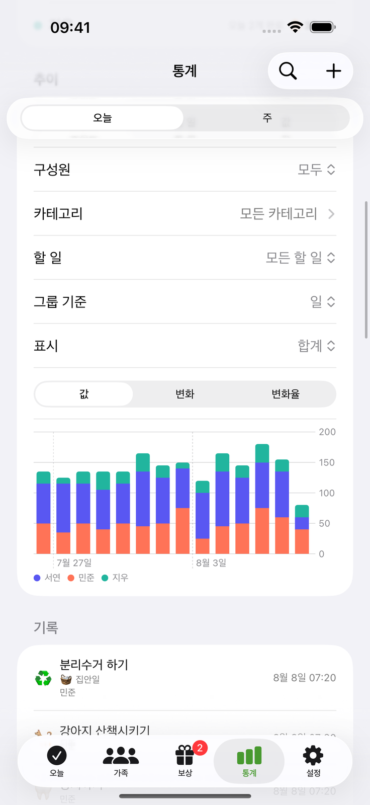 쌓이는 게 눈에 보여요