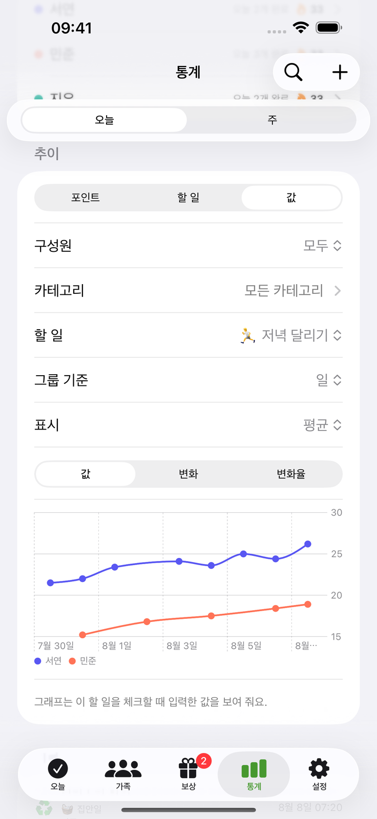 숫자만 적으면 변화가 보여요