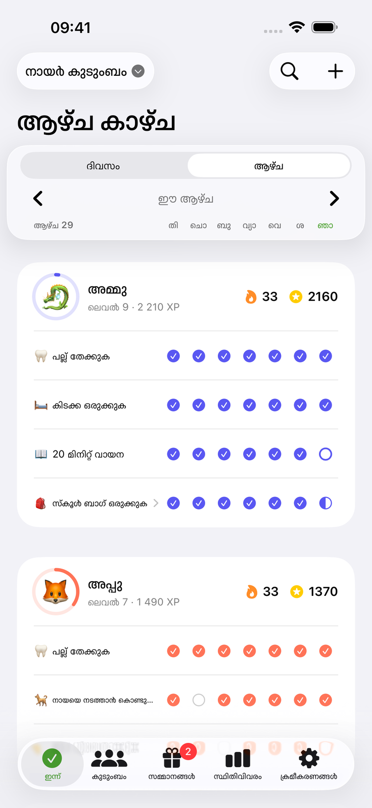 ഏതാണ് ആരുടേതെന്ന് എല്ലാവർക്കും അറിയാം