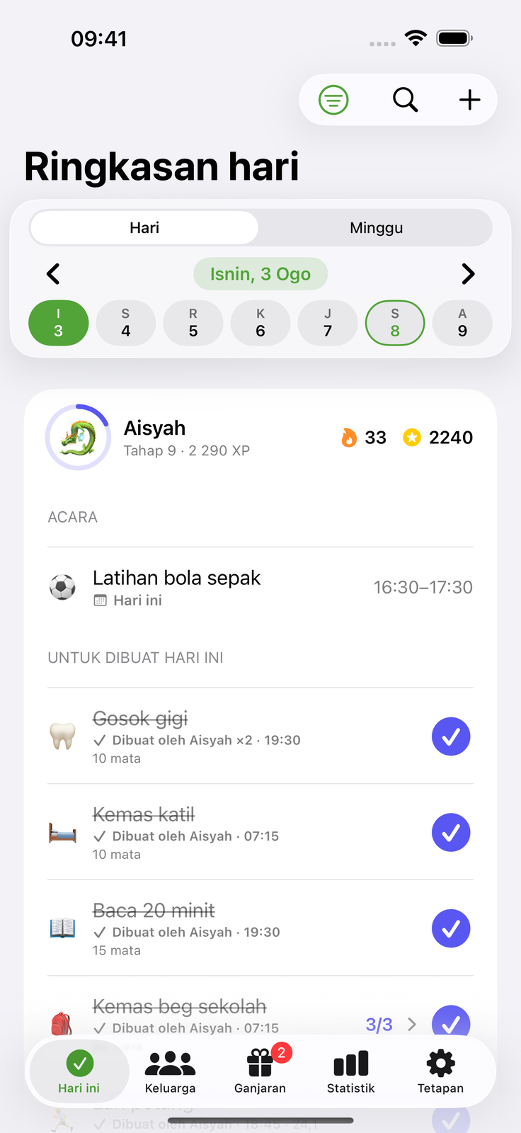 Semua tahu tugas masing-masing