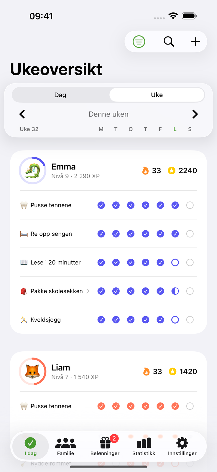 Alle vet hva de skal gjøre