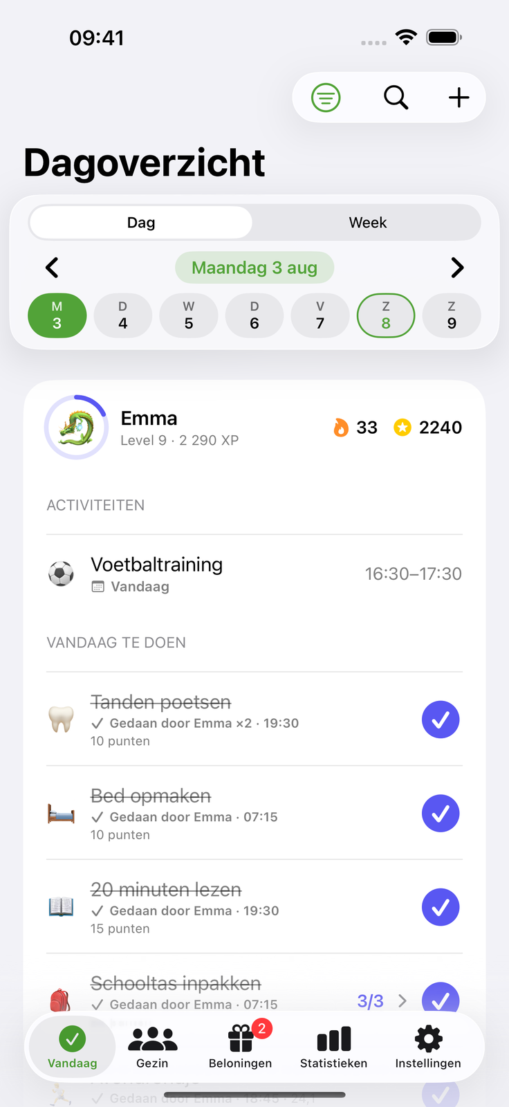 Iedereen kent zijn eigen taken