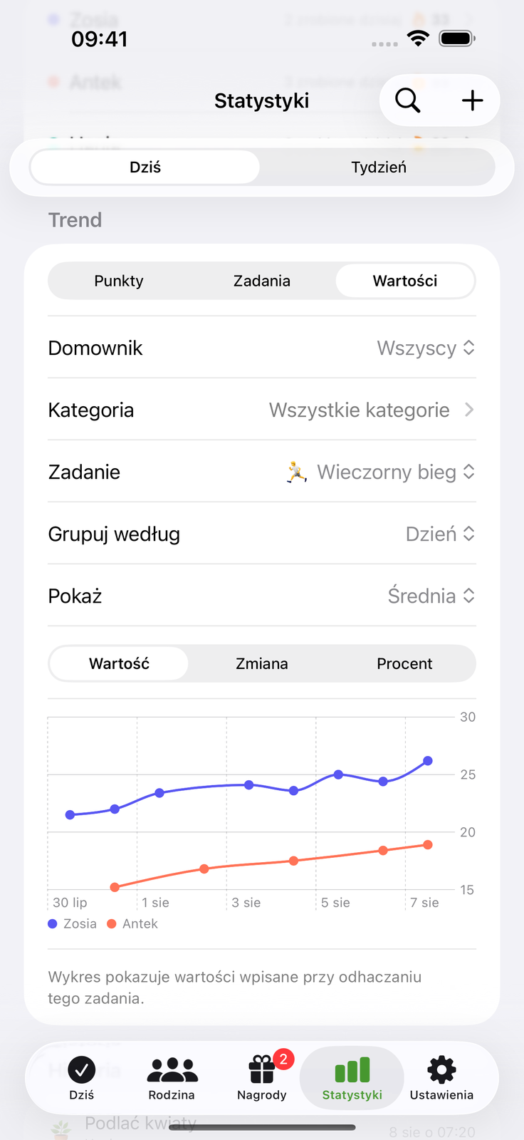 Zapisuj wyniki, śledź trend