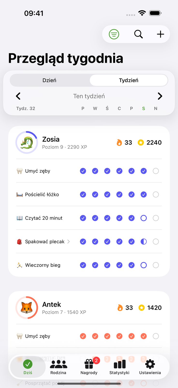 Każdy wie, co ma zrobić