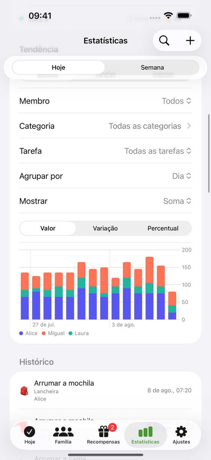 Veja o esforço render