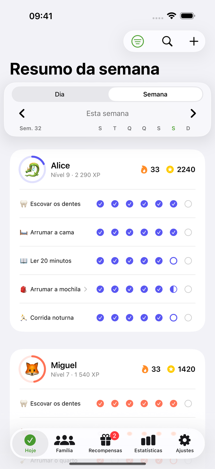 Todo mundo sabe o que é seu