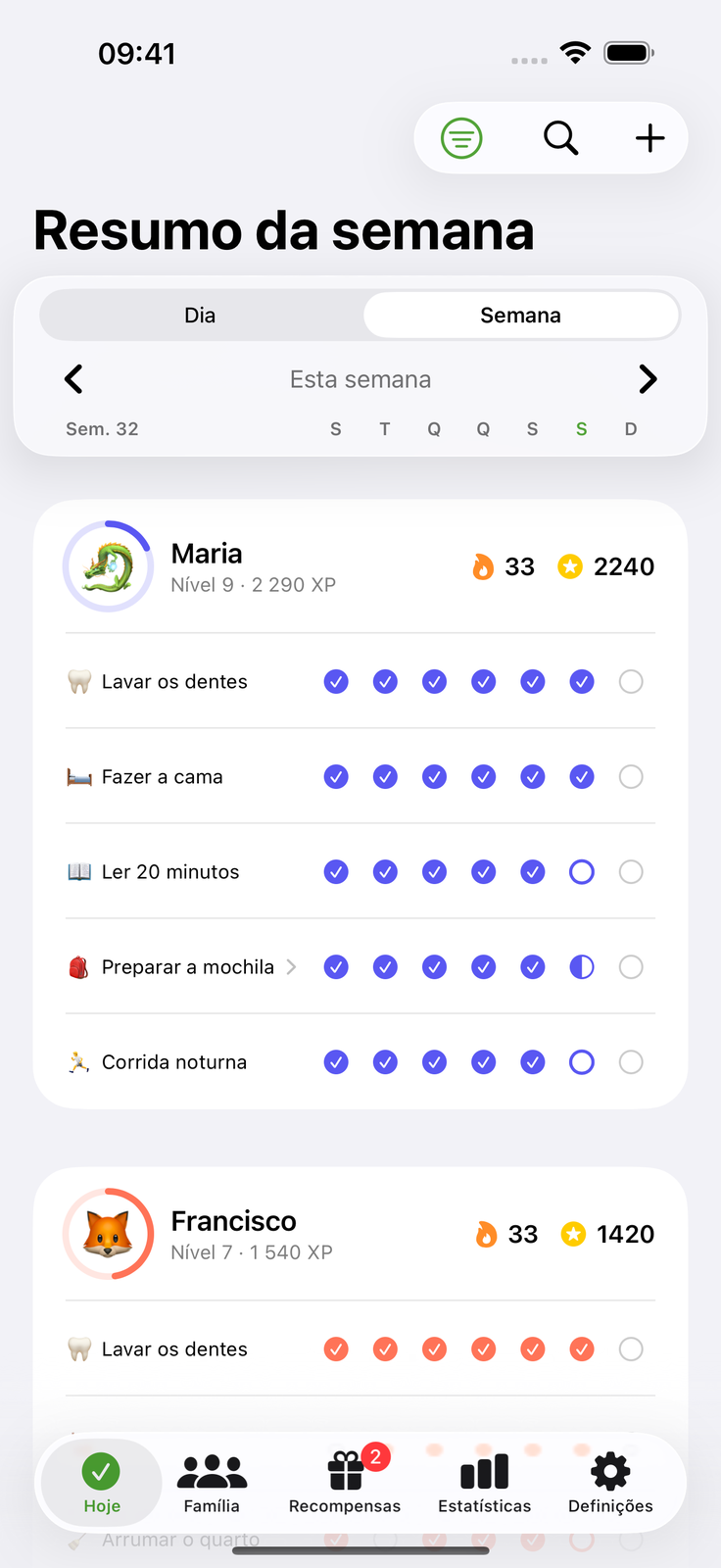 Cada um sabe o que é seu