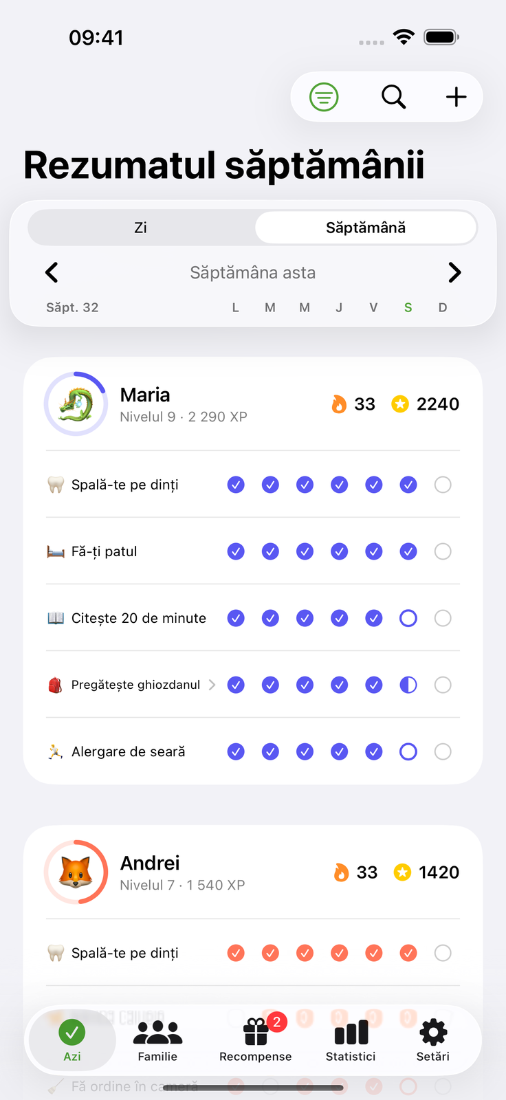 Fiecare știe ce îi revine