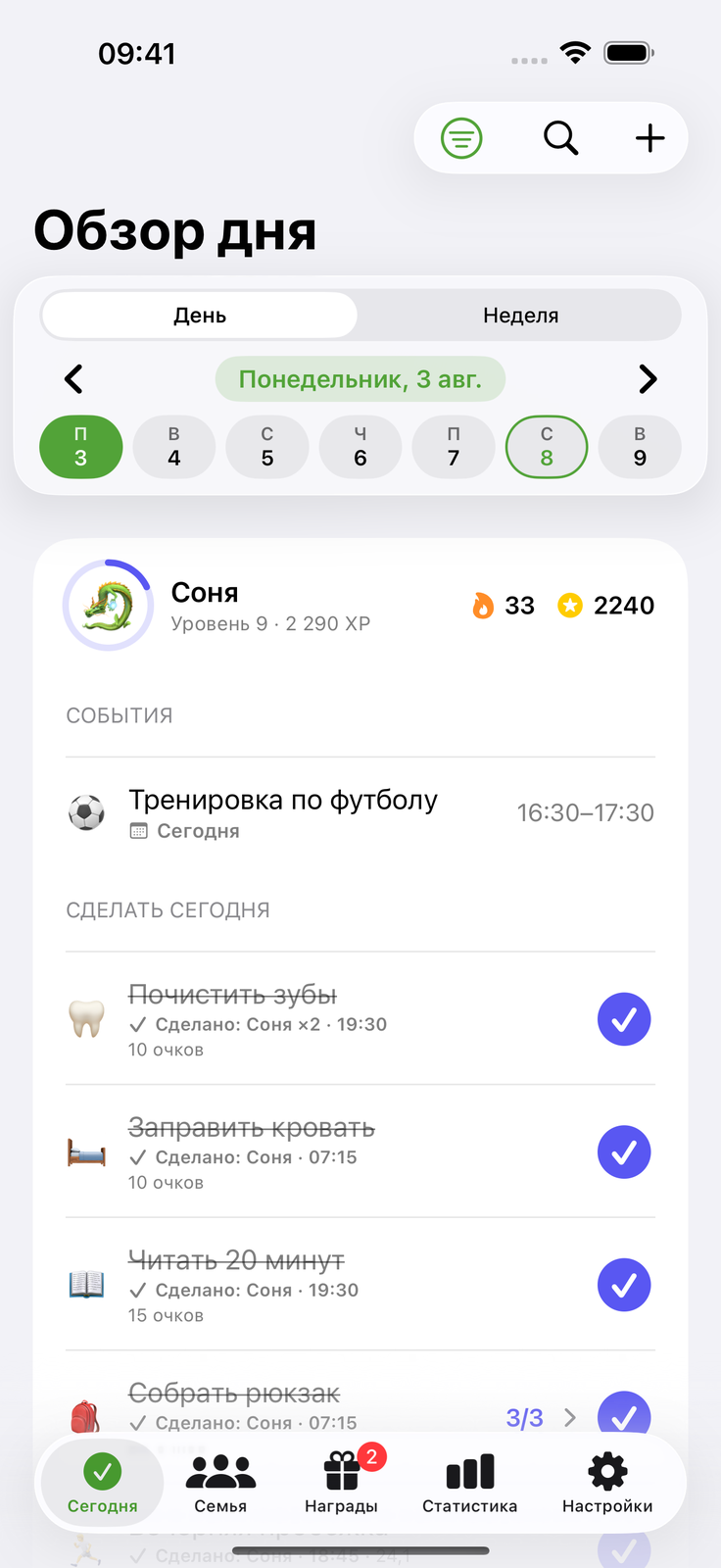 Каждый знает свои дела