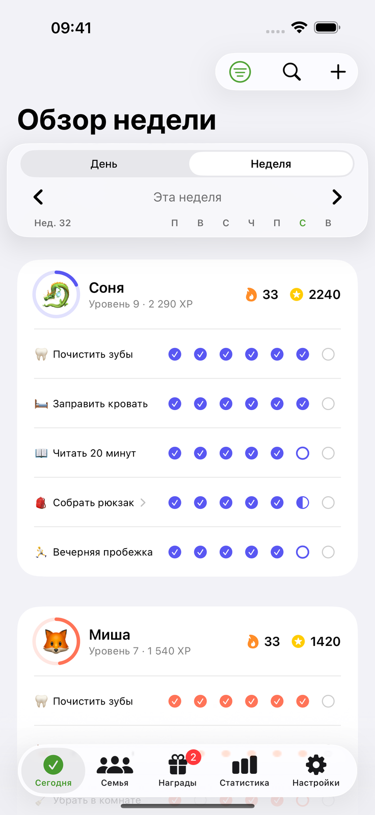 Каждый знает свои дела