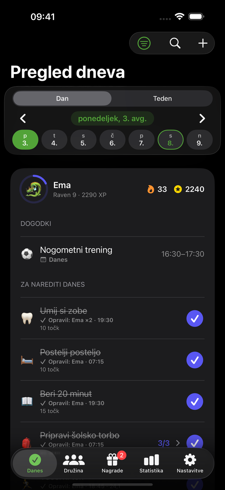 Lepa podnevi, mirna ponoči