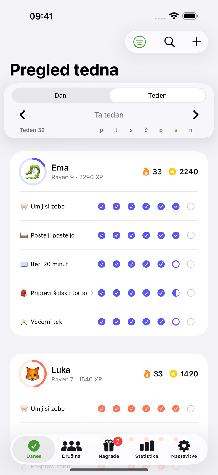 Vsak ve, kaj mora narediti