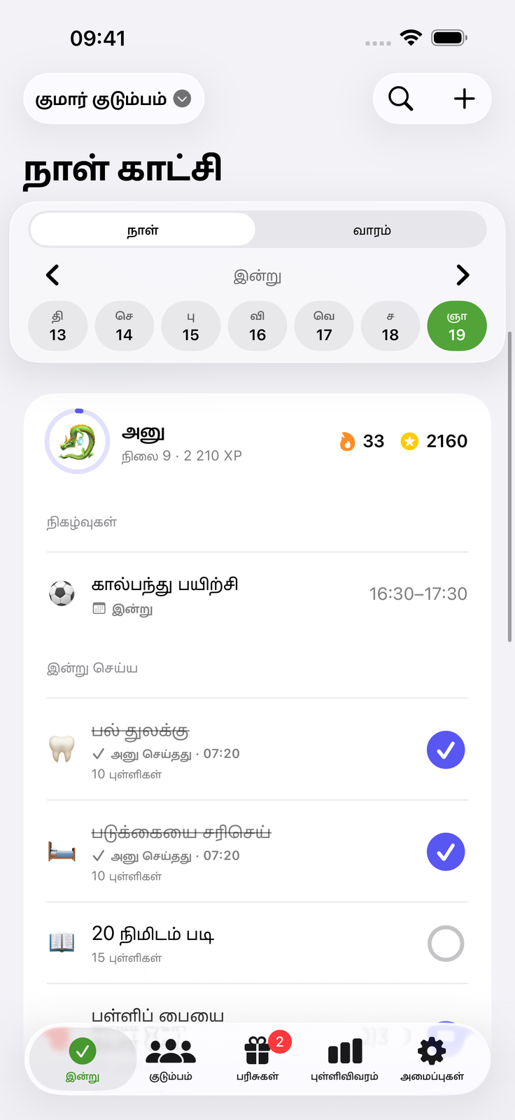 எது யாருடையது என்று எல்லோருக்கும் தெரியும்