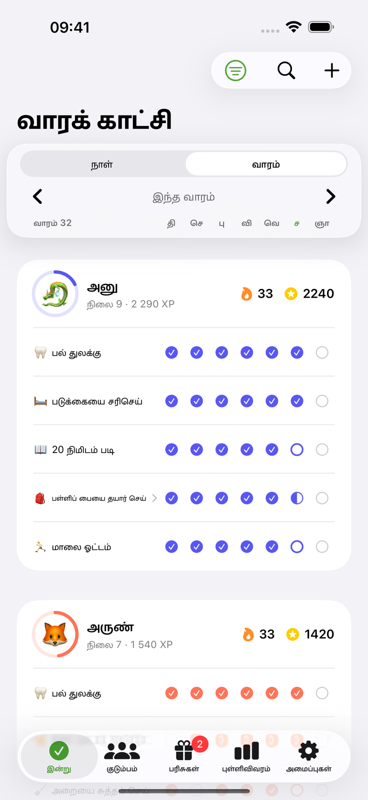தன் வேலை எது, எல்லோருக்கும் தெரியும்